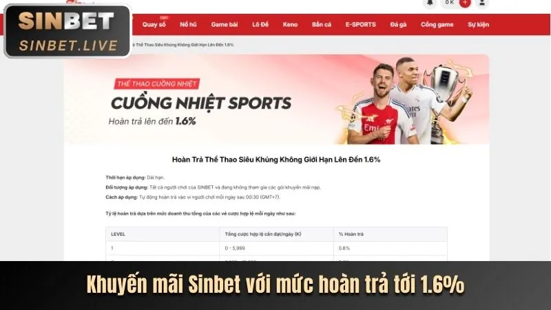 Thưởng nạp tiền hàng ngày Okbay